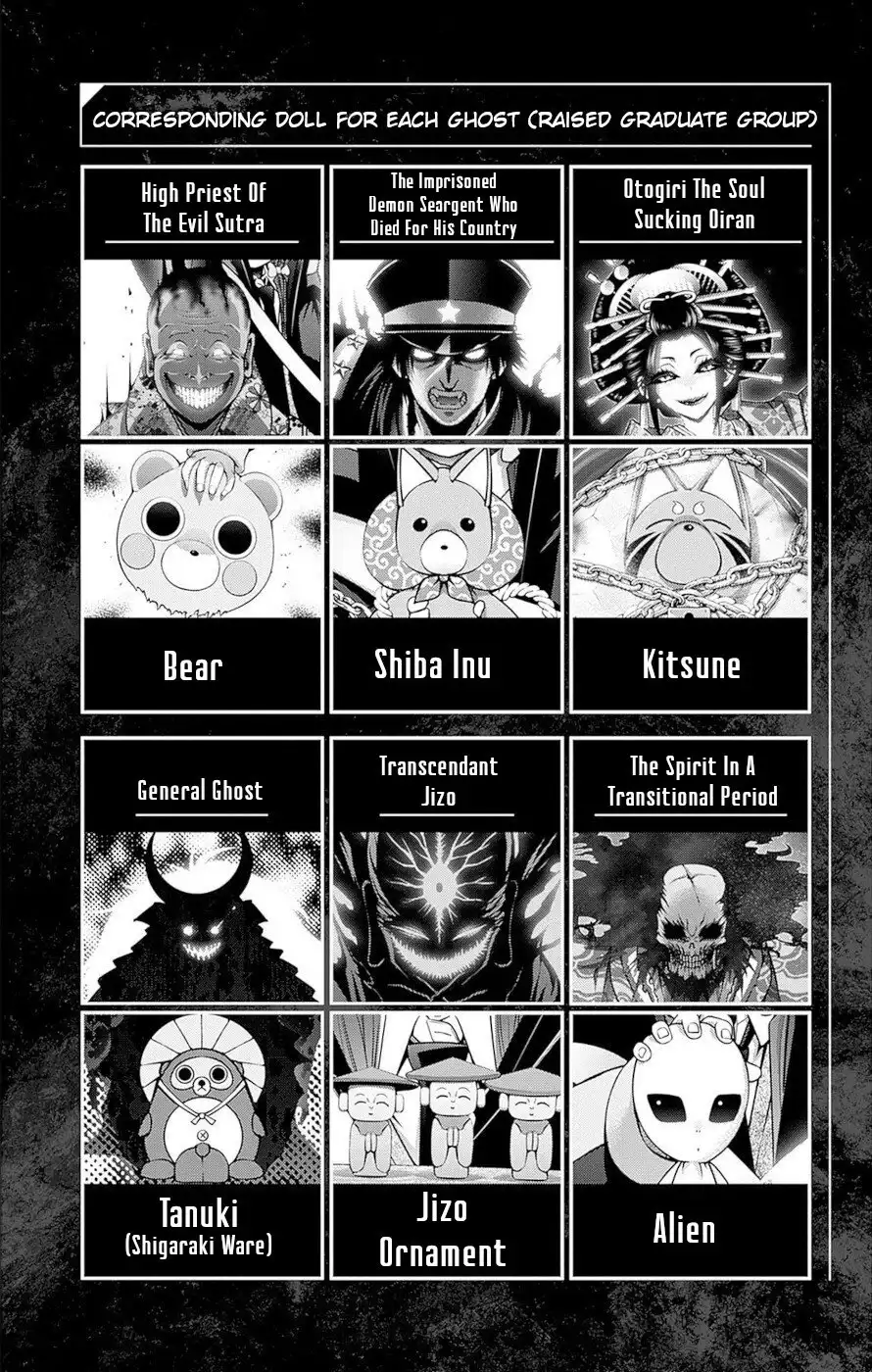 Dark Gathering Chapter 41 45